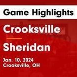 Basketball Game Recap: Crooksville Ceramics vs. New Lexington Panthers