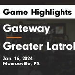 Basketball Game Preview: Gateway Gators vs. Franklin Regional Panthers