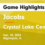 Basketball Game Recap: Crystal Lake Central Tigers vs. Crystal Lake South Gators
