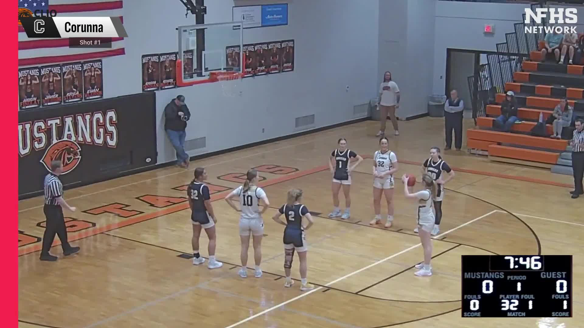 Basketball Recap: Owosso Takes a Loss