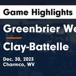 Basketball Game Preview: Greenbrier West Cavaliers vs. Pocahontas County Warriors 