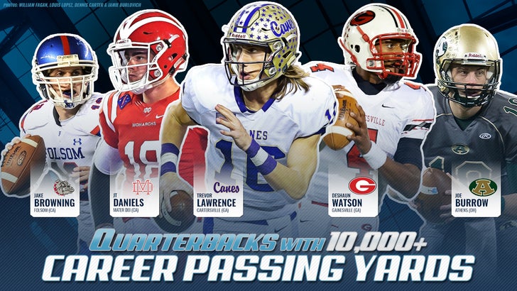 10,000-yard club: Career passing leaders