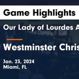 Lourdes Academy skates past Miami Beach with ease
