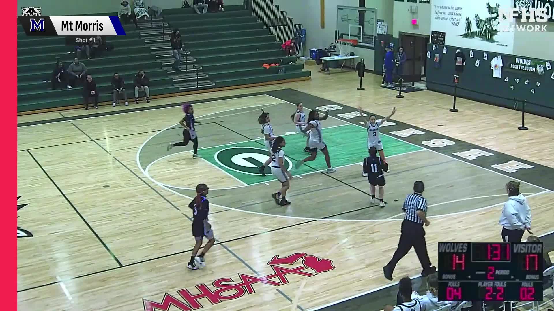 Basketball Recap: Atherton Takes a Loss