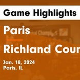 Basketball Game Recap: Richland County Tigers vs. Effingham Flaming Hearts