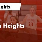 Basketball Game Recap: Cuyahoga Heights Red Wolves vs. Keystone Wildcats