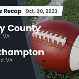 Football Game Recap: Surry County Cougars vs. Sussex Central Tigers