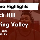 Rock Hill takes loss despite strong efforts from  Malik Ashe and  Collin Mckellar