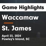 Soccer Game Recap: St. James Takes a Loss