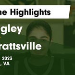 Basketball Game Preview: Surrattsville Hornets vs. Douglass Eagles