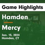 Basketball Game Preview: Hamden Green Dragons vs. Sheehan Titans