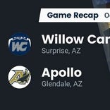 Football Recap: Apollo Extends Winning Streak to Three