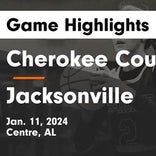 Basketball Game Recap: Cherokee County Warriors vs. Jacksonville Golden Eagles