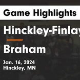 Basketball Game Preview: Hinckley-Finlayson Jaguars vs. Rush City Tigers