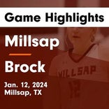 Brock skates past Breckenridge with ease