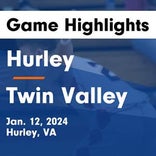 Basketball Game Recap: Twin Valley Panthers vs. Patrick Henry Rebels