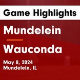 Soccer Game Recap: Wauconda Find Success