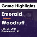 Basketball Game Recap: Woodruff Wolverines vs. Union County Yellowjackets