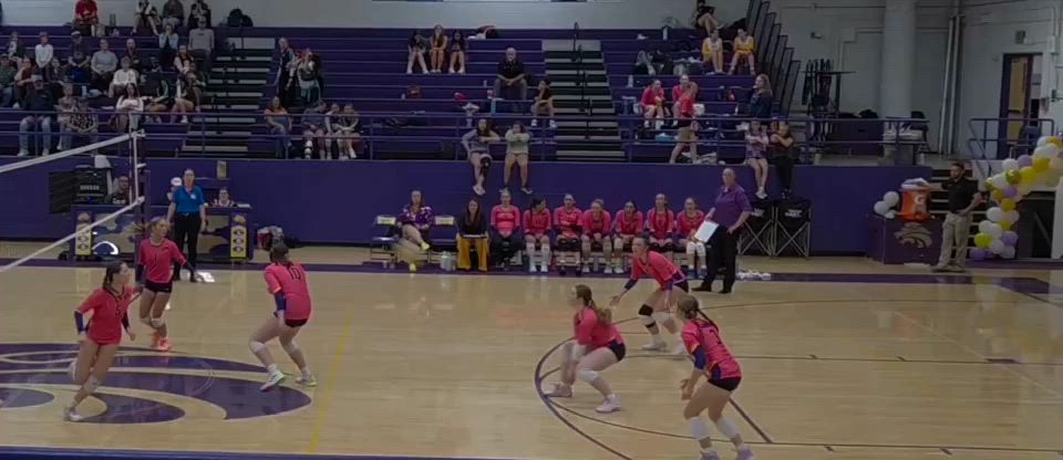 Volleyball Recap: Littleton Wins Going Away Against Wheat Ridge + How To Watch