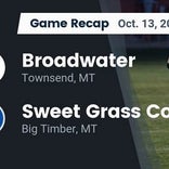 Football Game Recap: Sweet Grass County Sheepherders vs. Three Forks/Willow Creek Wolves