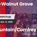 Football Game Recap: Westbrook-Walnut Grove vs. Cedar Mountain/Comfrey