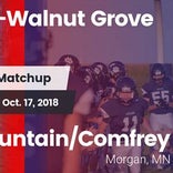 Football Game Recap: Westbrook-Walnut Grove vs. Cedar Mountain/C