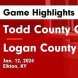 Basketball Game Recap: Logan County Cougars vs. Todd County Central Rebels