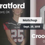 Football Game Recap: Crooked Oak vs. Stratford