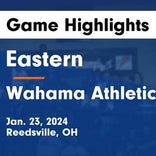 Basketball Game Recap: Wahama White Falcons vs. Point Pleasant Big Blacks