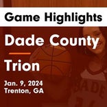 Basketball Game Recap: Dade County Wolverines vs. St. Francis Knights