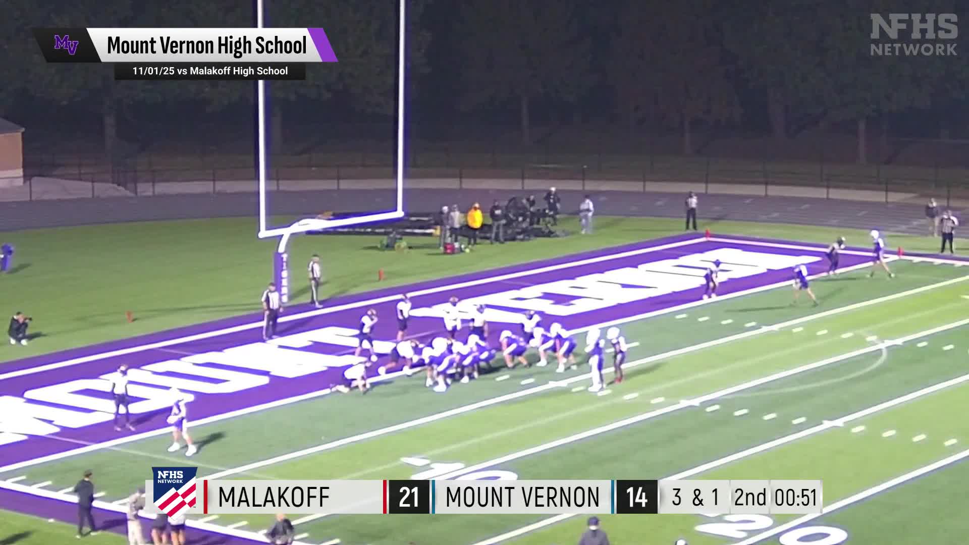 Football Recap: Gladewater Extends Winning Streak to Eight + How To Watch