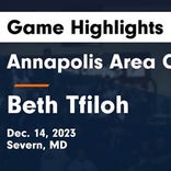 Basketball Game Recap: Annapolis Area Christian Eagles vs. Mount de Sales Academy Sailors 