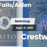 Football Game Recap: Crestwood vs. Iowa Falls-Alden