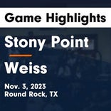 Basketball Game Preview: Stony Point Tigers vs. Manor Mustangs
