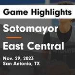 Sam Houston vs. East Central