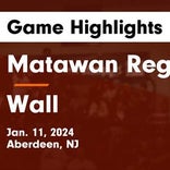 Basketball Game Preview: Matawan Regional Huskies vs. Keyport Raiders