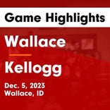 Basketball Game Recap: Wallace Miners vs. Kellogg Wildcats