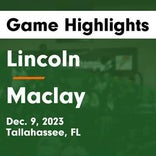 Lincoln vs. Maclay