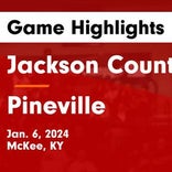 Basketball Game Recap: Pineville Mountain Lions vs. Cumberland Gap Panthers