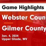 Basketball Game Recap: Webster County Highlanders vs. Meadow Bridge Wildcats