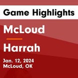 Basketball Game Preview: McLoud Redskins vs. Jones Longhorns