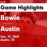 Basketball Game Preview: Bowie Bulldogs vs. Stony Point Tigers