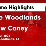 Basketball Game Recap: New Caney Eagles vs. College Park Cavaliers