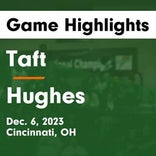 Basketball Game Preview: Taft Senators vs. Withrow Tigers