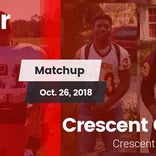 Football Game Recap: Taylor vs. Crescent City