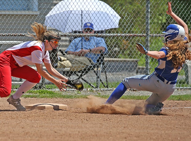Lyman Memorial vs Norwich Free Academy (ECC Quarterfinal)