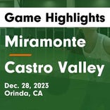 Miramonte triumphant thanks to a strong effort from  Karena Eberts