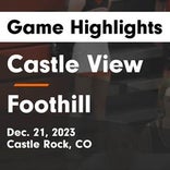Basketball Game Preview: Castle View Sabercats vs. Heritage Eagles