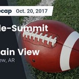 Football Game Preview: Clinton vs. Yellville-Summit