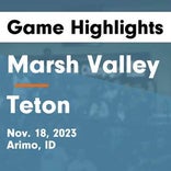 Basketball Game Recap: Marsh Valley Eagles vs. Sugar-Salem Diggers